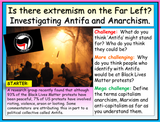 The Far Left, Antifa and Extremism