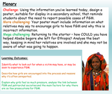 FGM and Breast Ironing PSHE