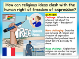 MEGAPACK - PSHE, RSE, Careers, Tutor Time, Citizenship, RE + History