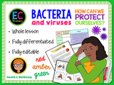 *NEW Through School Pack - Complete Primary, Secondary and KS5*