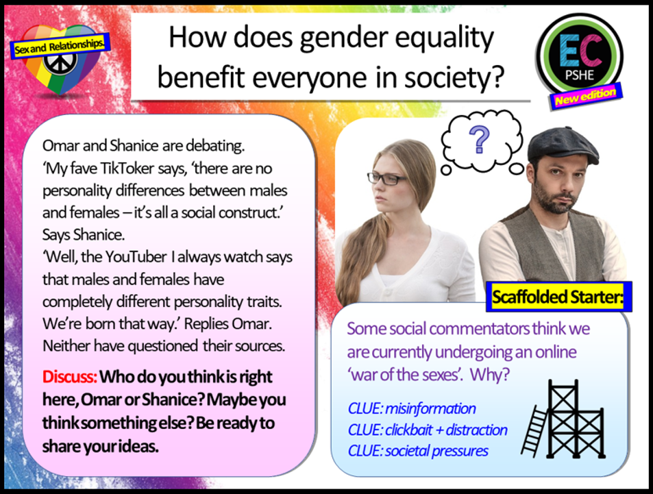 Gender Equality and the Gender Debate PSHE Lesson