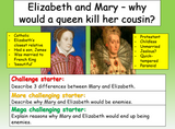 100 Hours of KS3 History