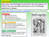100 Hours of KS3 History