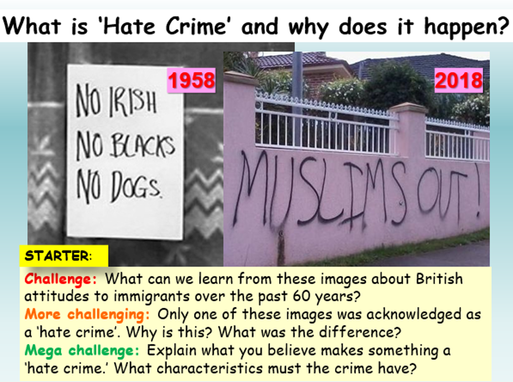 Hate Crime - Extremism PSHE Lesson