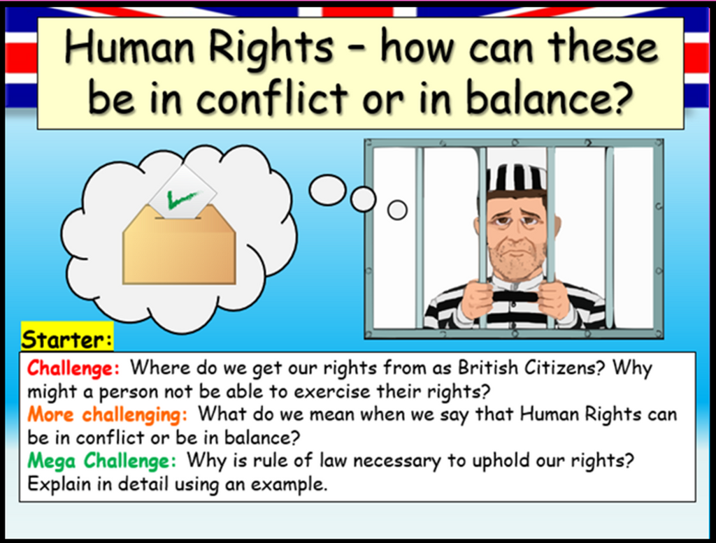 Human rights in conflict and in balance - Edexcel Citizenship