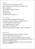 AQA Citizenship GCSE The Role and Powers of the Judiciary