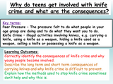 Knife Crime PSHE
