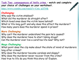 Knife Crime PSHE