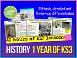 1 Year of KS3 History