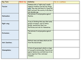 Tutor Time - 3 Year's Worth of Resources