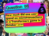 General Knowledge Fun Quiz