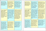 1 Year of Statutory KS3 Citizenship and British Values