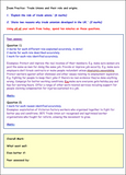 Role and origins of Trade Unions Edexcel Citizenship GCSE