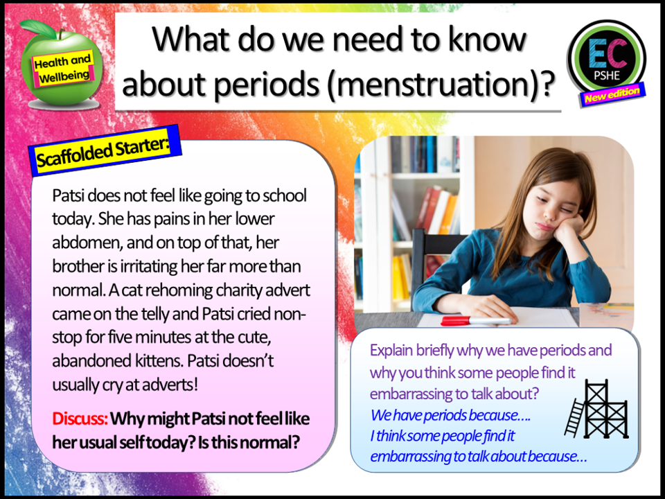 Periods, the menstrual cycle and menstrual products PSHE Lesson