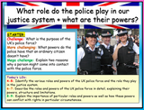 Police Powers Roles and place in the Justice System -  Edexcel Citizenship
