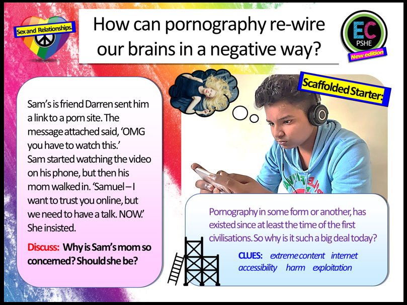 Pornography, health and the brain RSHE PSHE Lesson