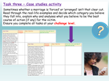 Forced Marriage PSHE Lesson