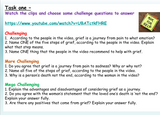Bereavement + Grief PSHE Lesson