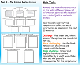 Criminal Justice System Citizenship lesson