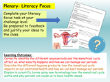 Periods and Menstruation - Puberty PSHE