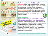 Applying to college or university PSHE lesson