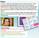 MEGAPACK - PSHE, RSE, Careers, Tutor Time, Citizenship, RE + History