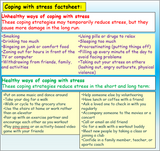 Coping with Stress PSHE Lesson