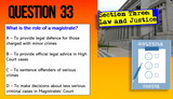 Citizenship GCSE Edexcel Content Quiz