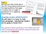 Drugs - Class B Focus Lesson