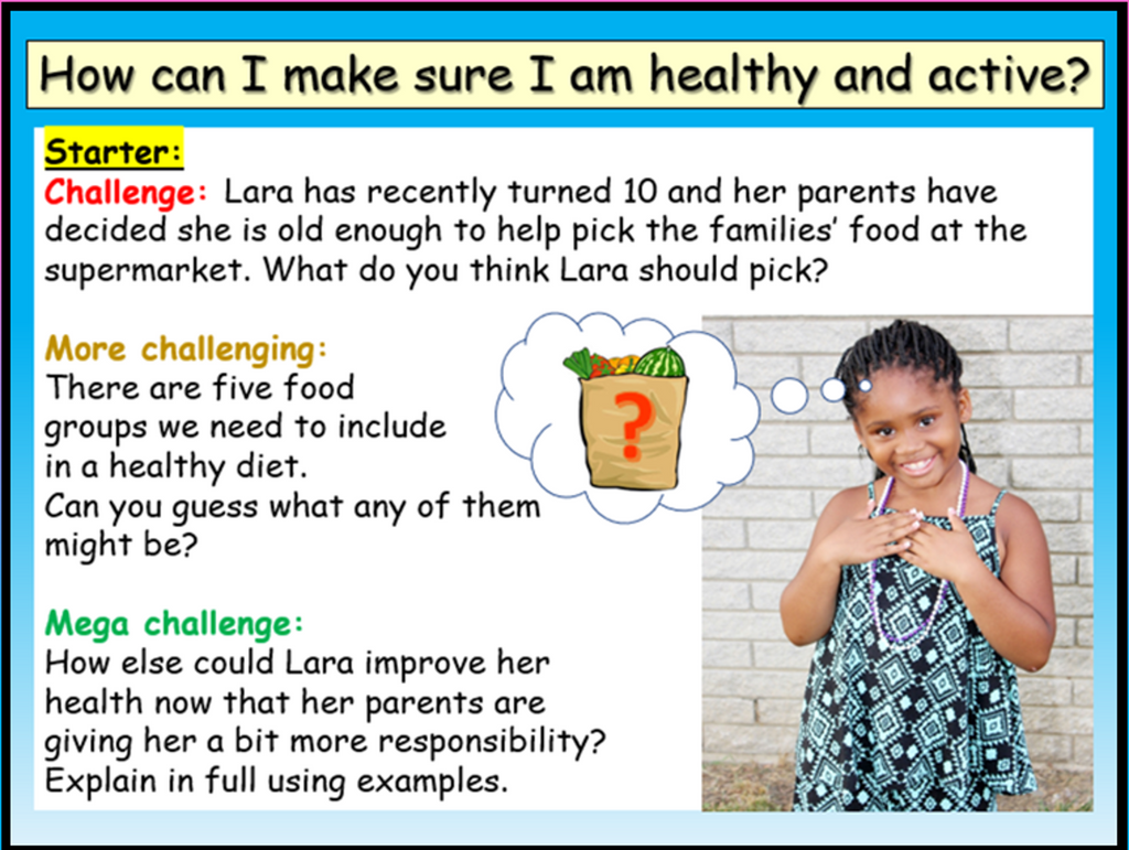 Keeping Healthy KS3 (Lower ability & SEN)