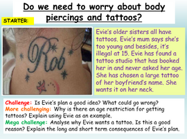 Tattoos and Piercings PSHE Lesson