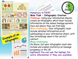 MEGAPACK - PSHE, RSE, Careers, Tutor Time, Citizenship, RE + History