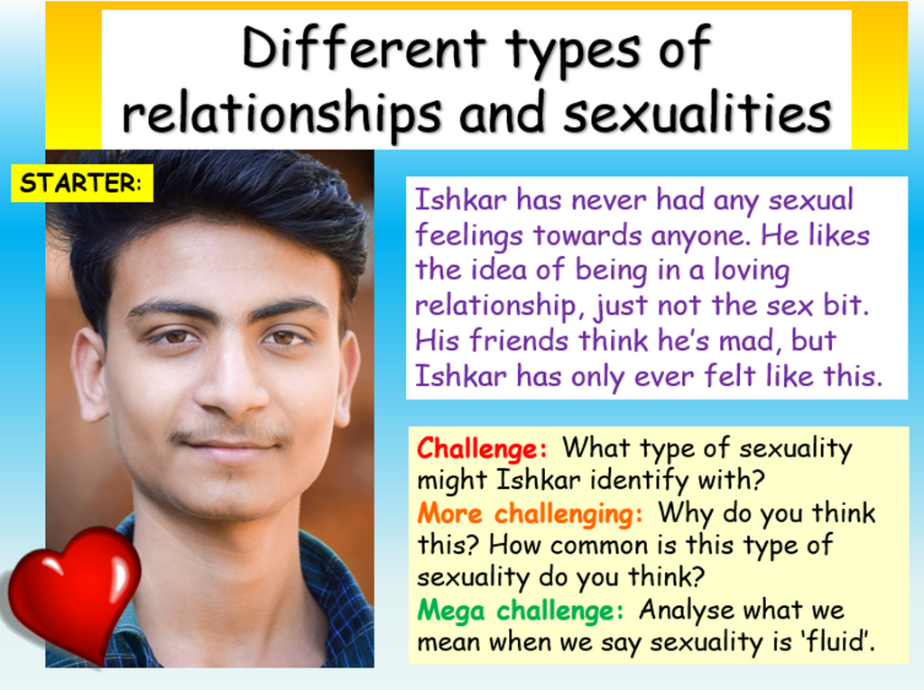 Sexuality PSHE Lesson