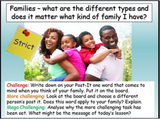 Family types, marriage + diversity PSHE lesson