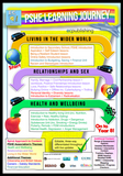 PSHE Learning Journey Years 7-13