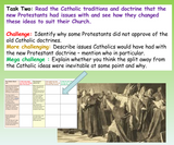 The Reformation Explained