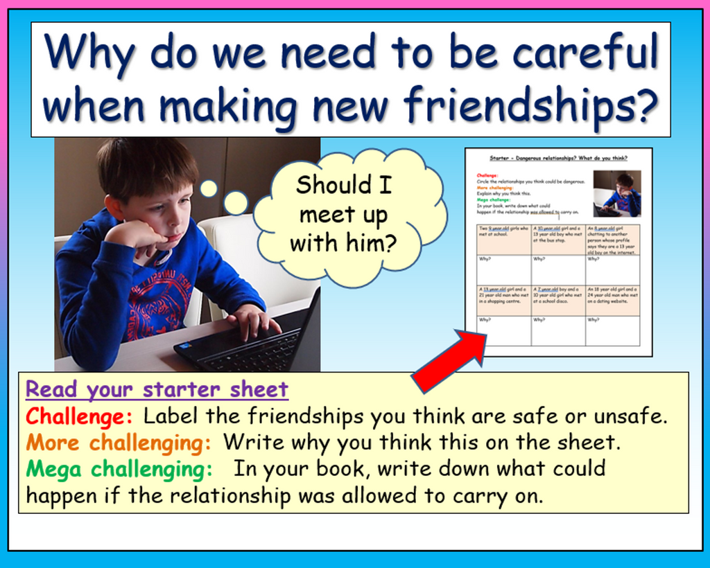 Safe Relationships KS3 (Lower ability & SEN)