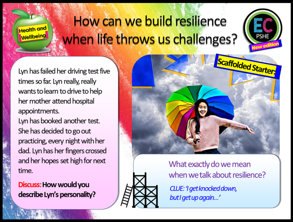 Building Resilience PSHE Lesson