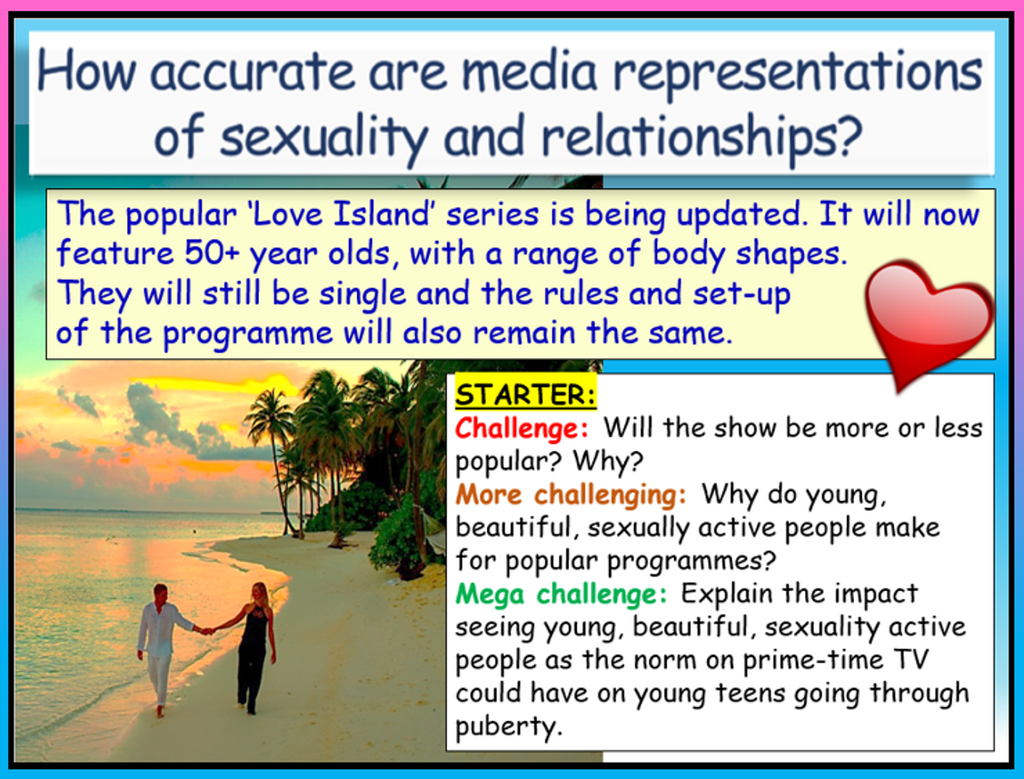 Sex and the Media PSHE