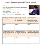 Safe Relationships KS3 (Lower ability & SEN)