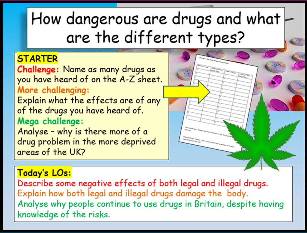 Drugs and UK Classifications PSHE Lesson