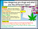 Drugs and UK Classifications PSHE Lesson