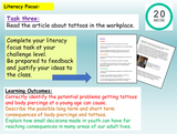 Tattoos and Piercings PSHE Lesson