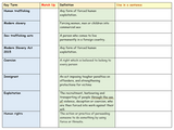*7 Year Pack - Complete Secondary PSHE and RSE KS3, KS4, KS5 (PLUS STATUTORY CITIZENSHIP + TUTOR TIME)*