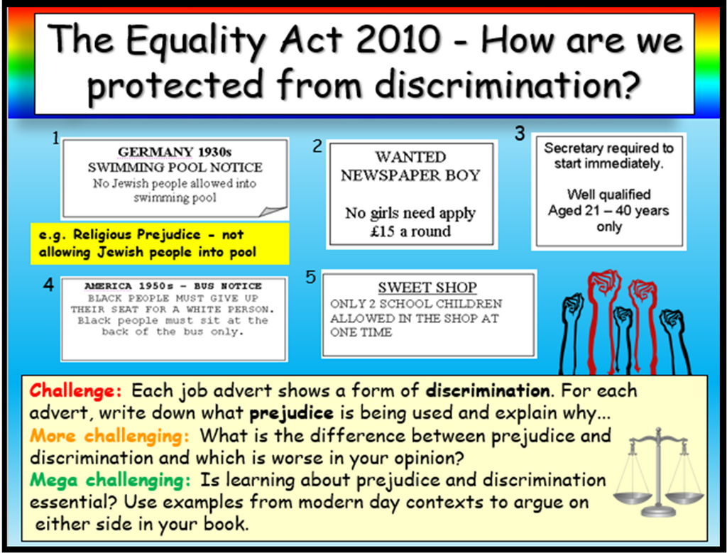 The Equality Act 2010 + Discrimination PSHE Careers