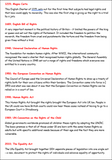 AQA Citizenship GCSE Magna Carta