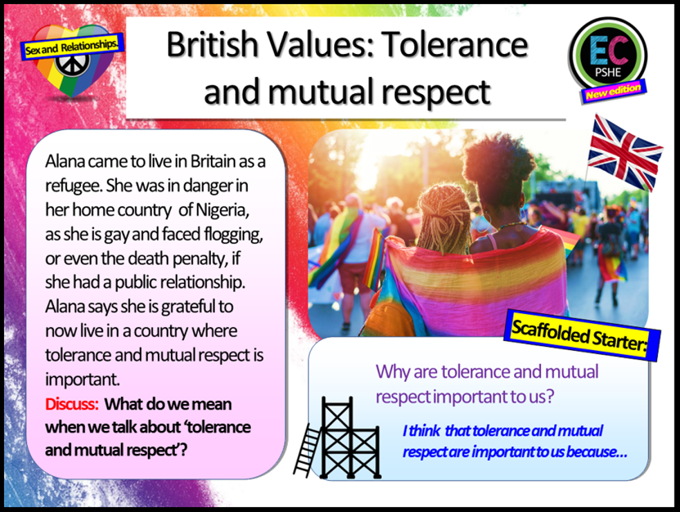 British Values - Mutual Tolerance and Respect