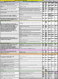 Statutory PSHE + RSE 2020 Tracker / Audit KS3 + KS4