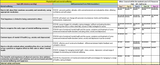 Statutory PSHE + RSE 2020 Tracker / Audit KS3 + KS4