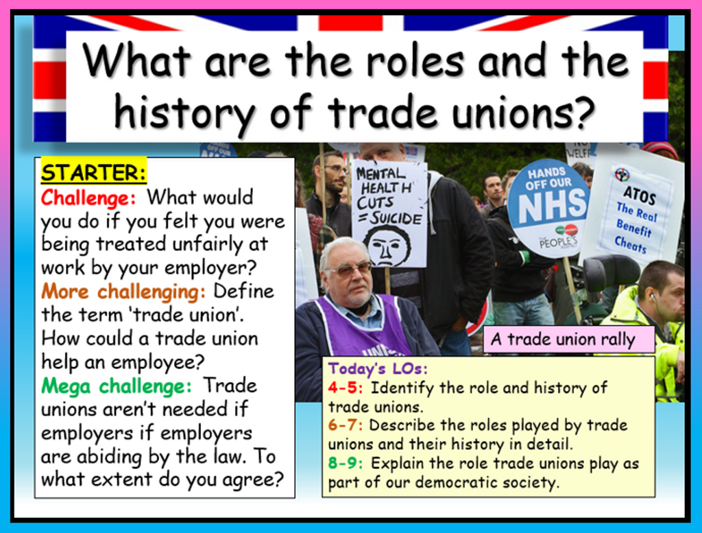 Role and history of Trade Unions AQA Citizenship GCSE